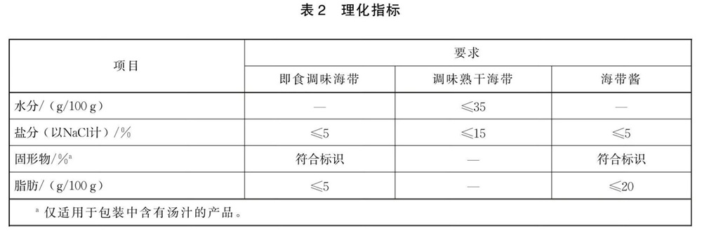表2.jpg