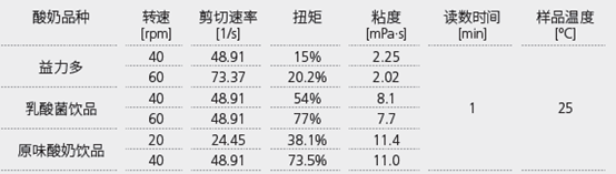 房貸首付.png