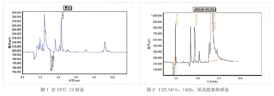 申貝科學(xué)儀器便攜式消耗臭氧層物質(zhì)快速檢測(cè)儀