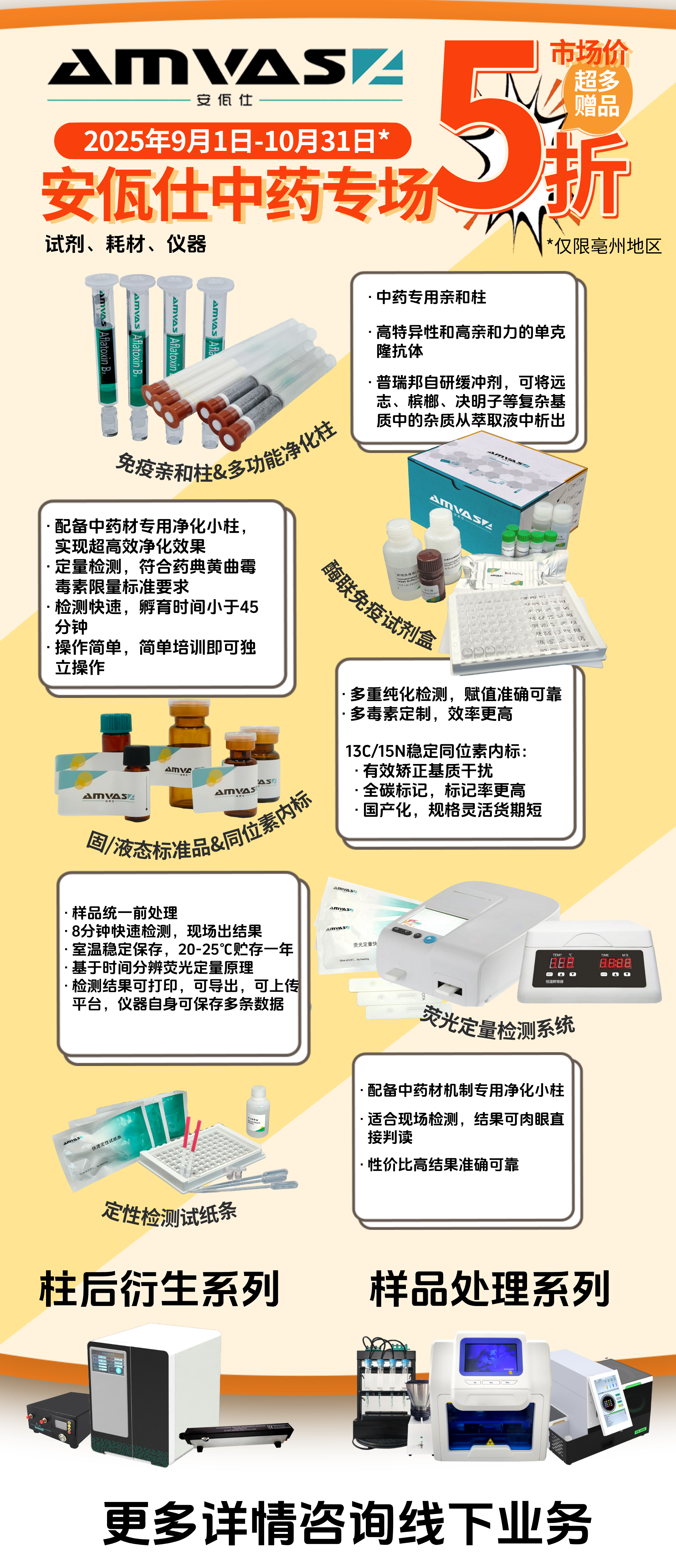 2025亳州專場------安佤仕中藥材檢測系列重磅來襲!