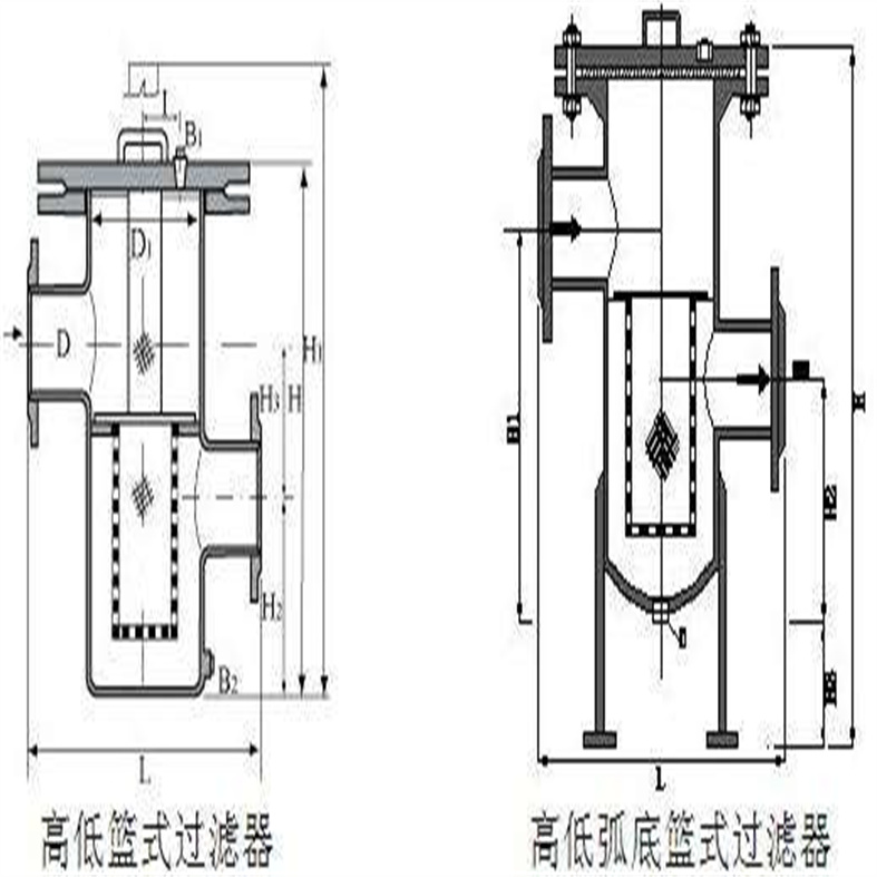 籃式過濾器14.jpg