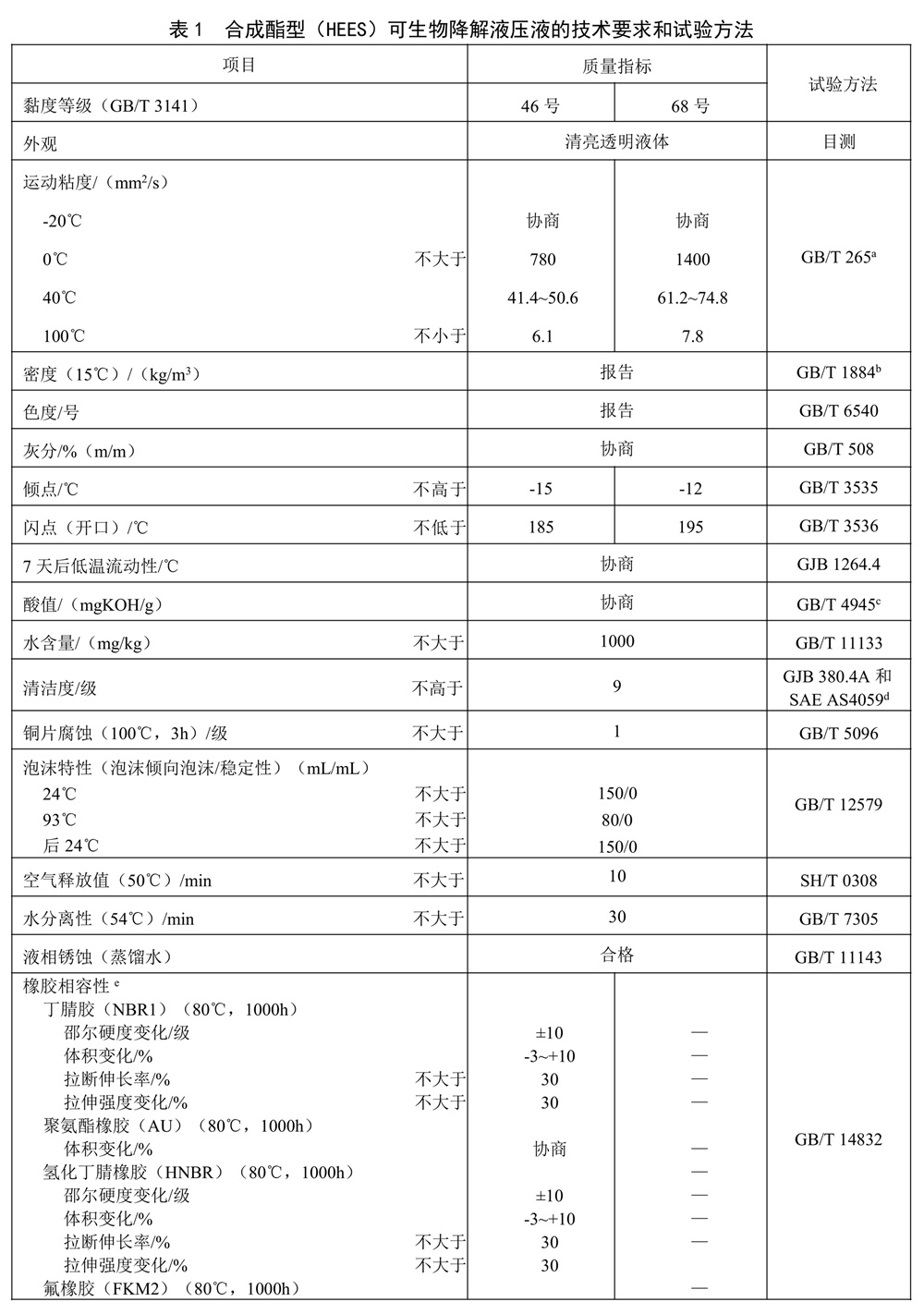 表1.jpg