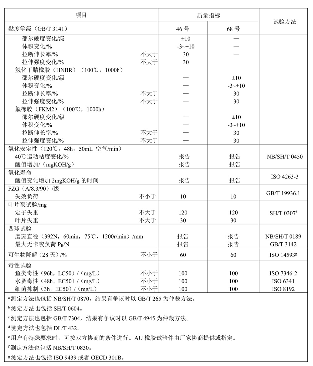 表1續.jpg