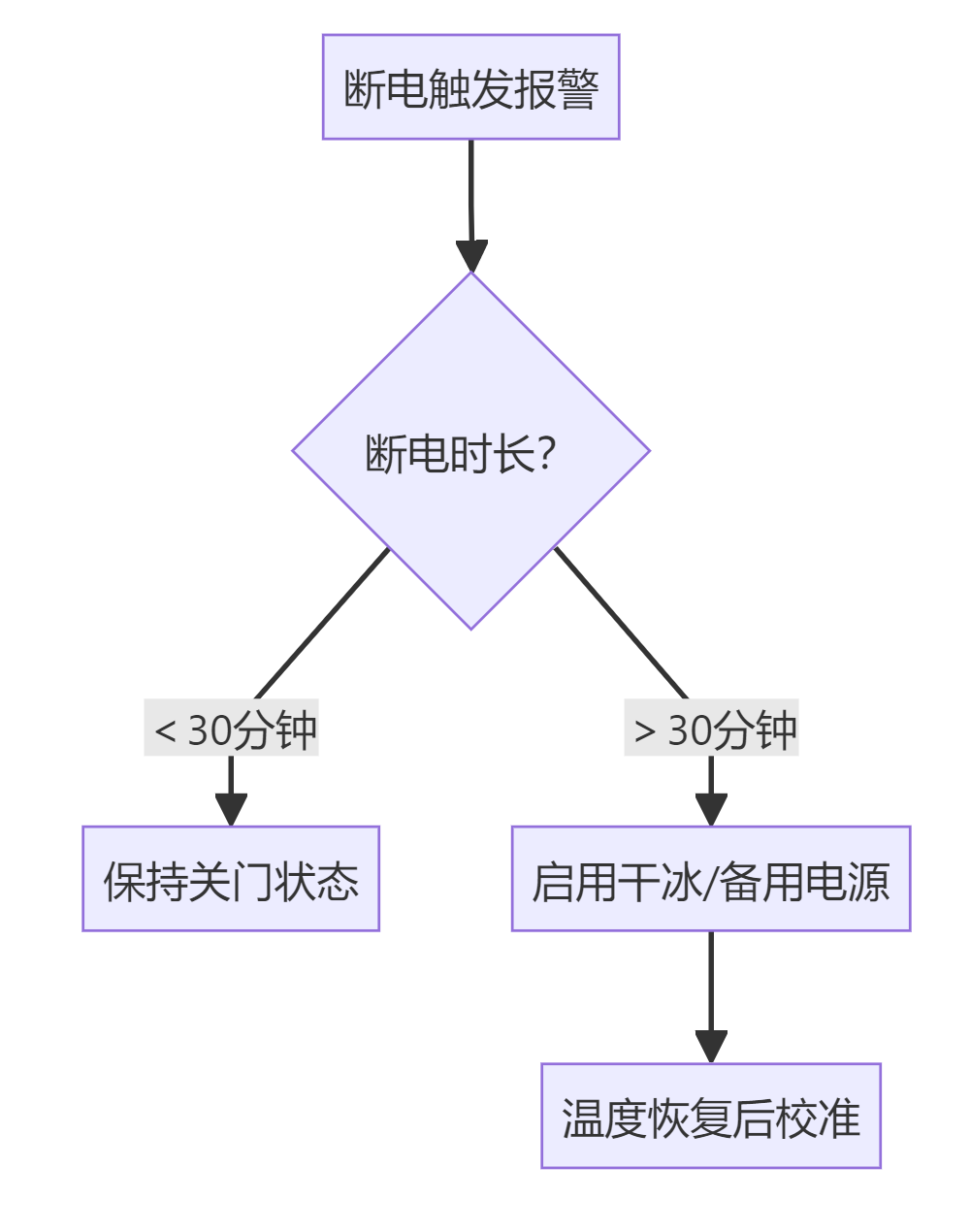 ScreenShot_2025-10-09_103523_773.png