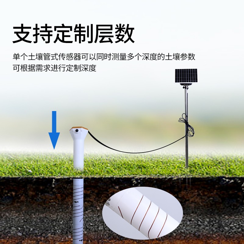 土壤含水量监测仪器