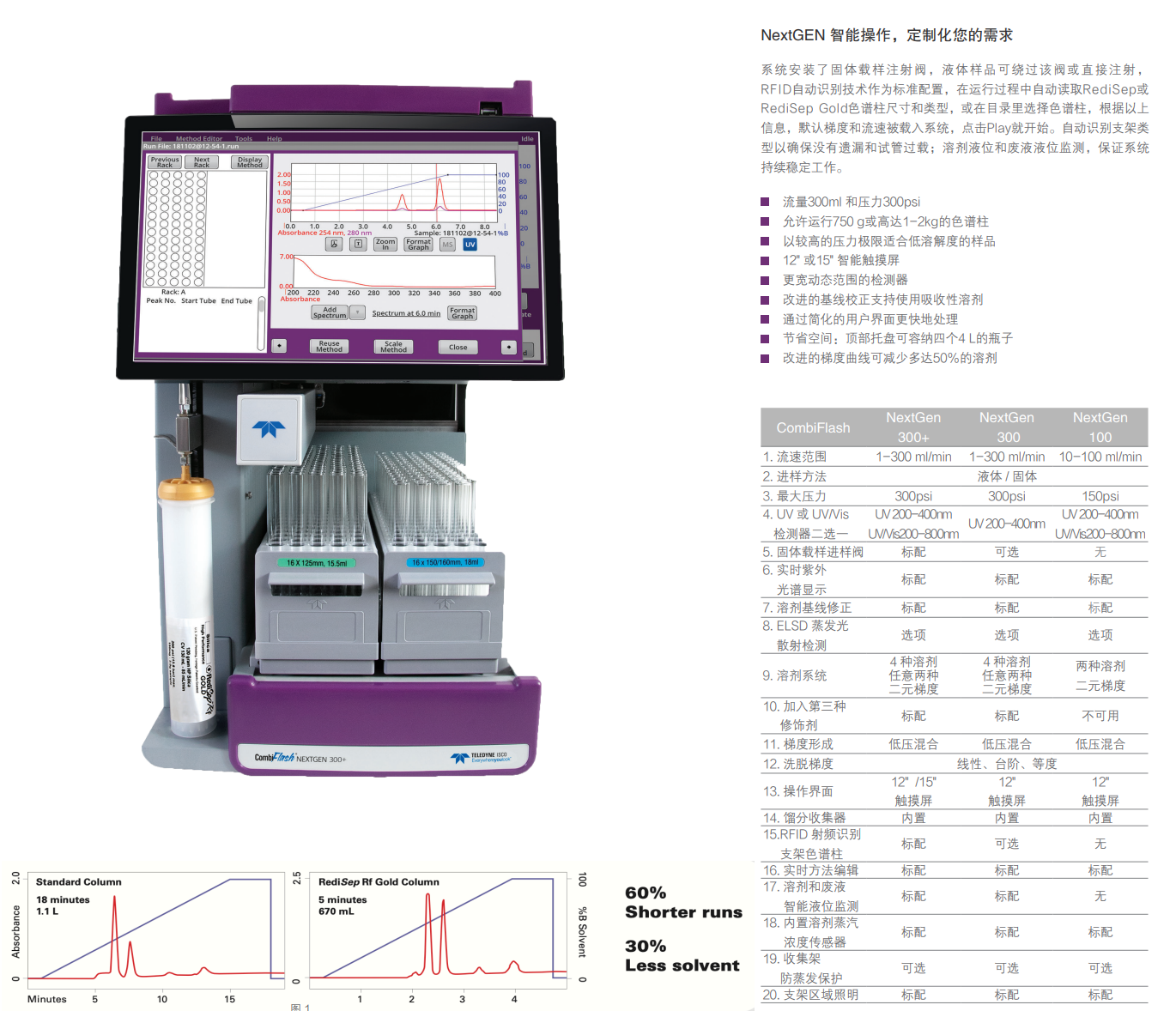 圖形用戶界面

AI 生成的內(nèi)容可能不正確。