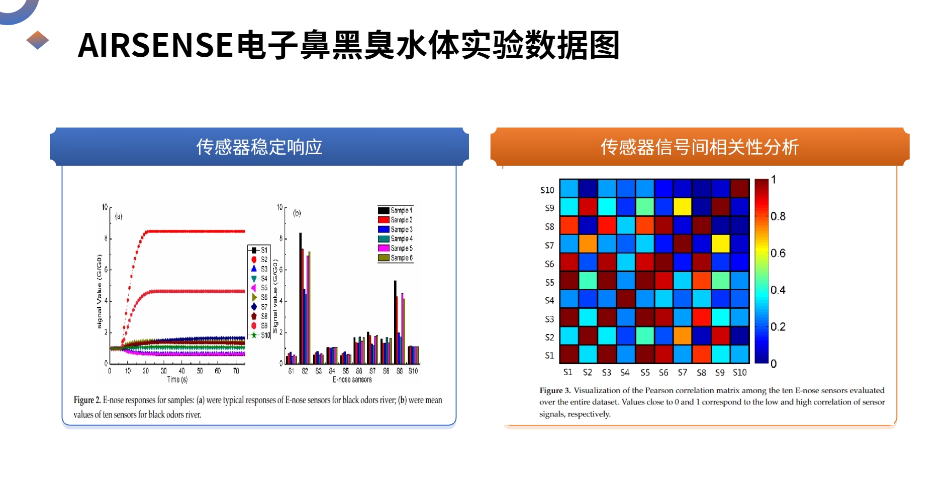 实验图1.png