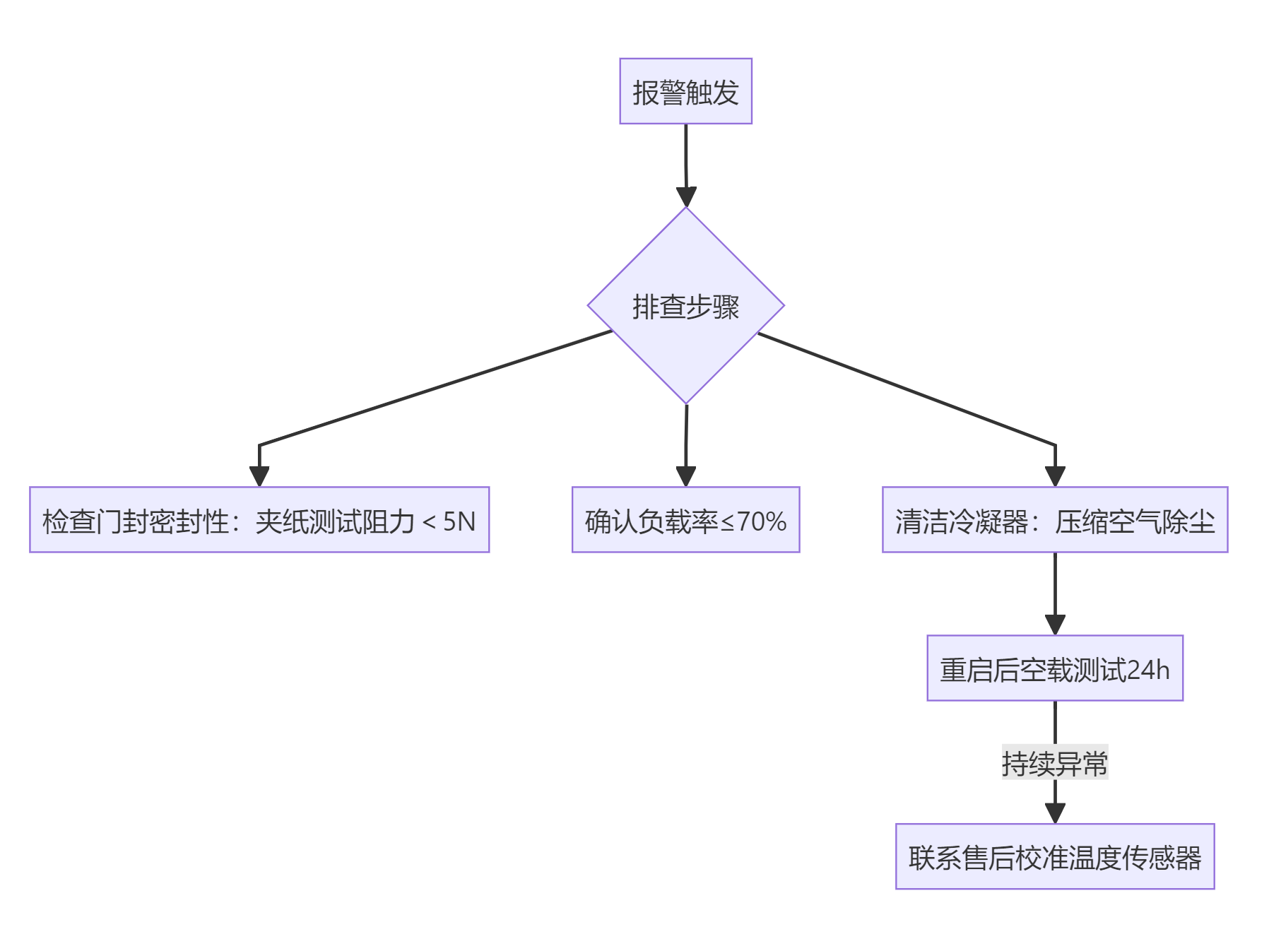 ScreenShot_2025-10-14_143617_680.png
