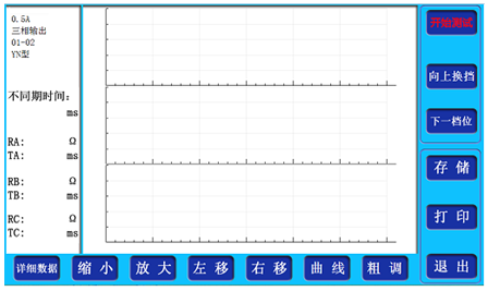 国网标准新产品“有载分接开关参数测试仪