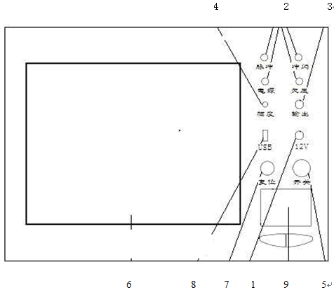 电力建设新产品“电缆故障测试系统
