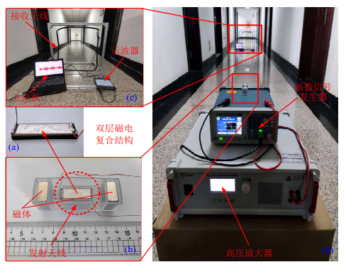 基于非对称弯曲谐振声频介导的甚低频磁机电机械天线设计实验实拍图