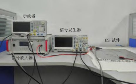 实验系统实物图