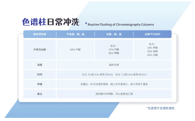 月旭寵粉驚喜！2026實驗室工具臺歷免費薅