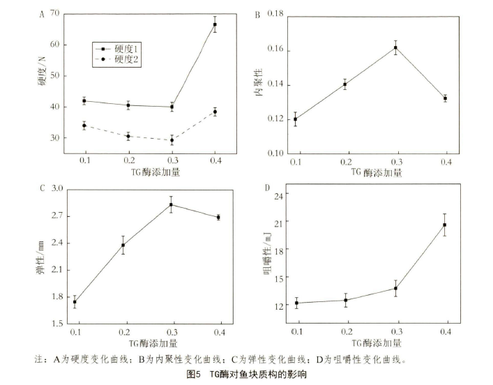 C:Users59914x<a class=