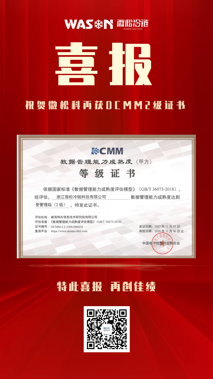 喜报 ▏重量级认证落地，微松科技斩获DCMM2级证书