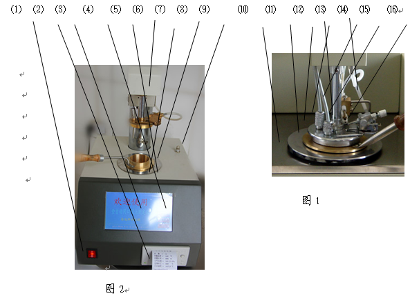 246 1.png 电力建设新产品“闭口闪点试验仪