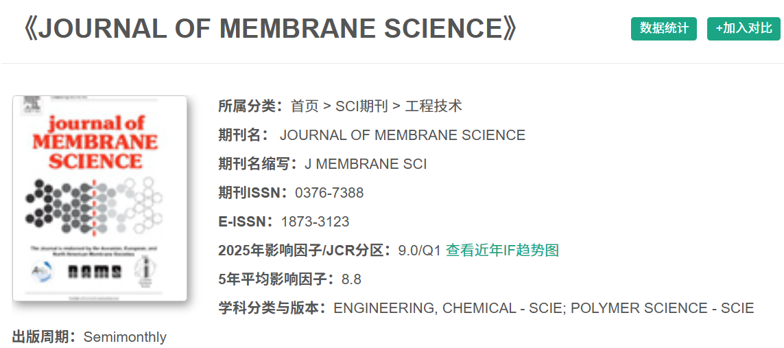 聚酰亚胺中空纤维膜在城市固废垃圾能源化富氧气体生产中的应用