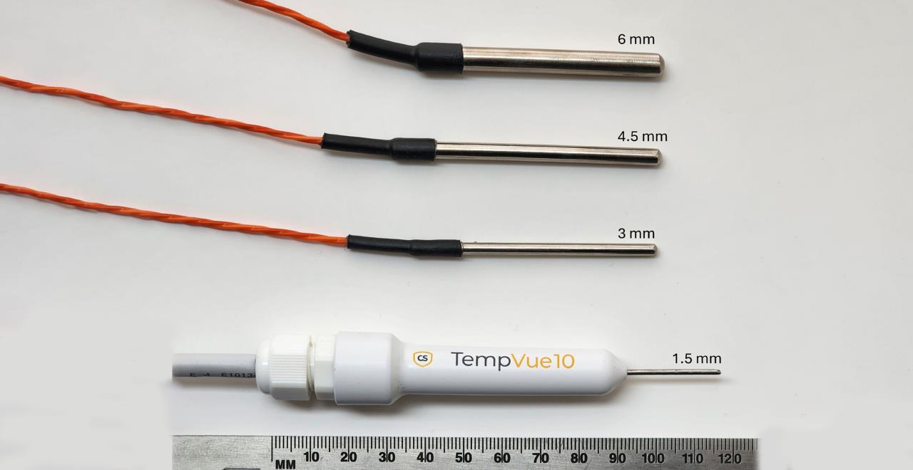 Campbell Scientific 2025年度 “歌單