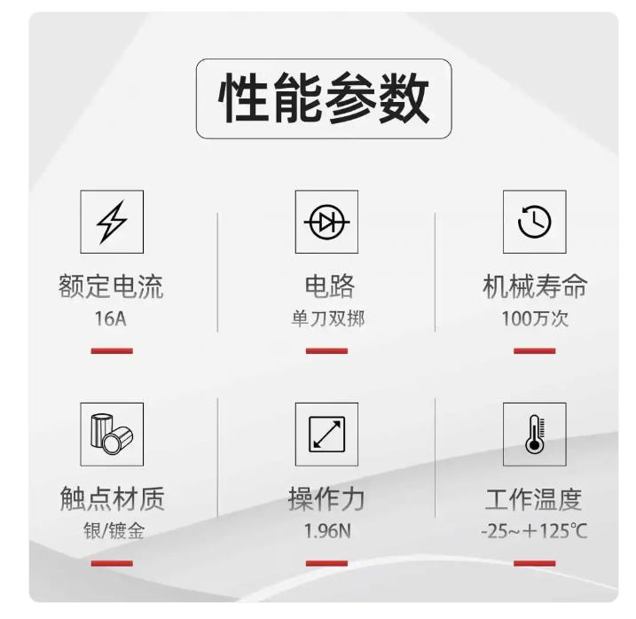 V15系列微动开关2.jpg V15系列微动开关2.jpg