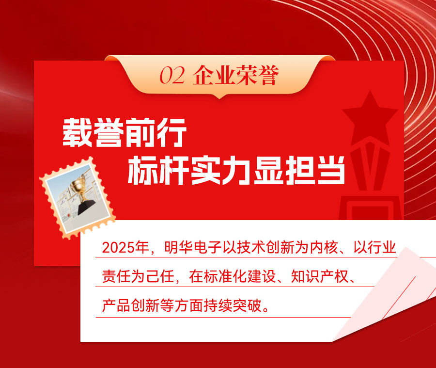 筑基启新程 奋楫绽芳华｜明华电子2025年终总结