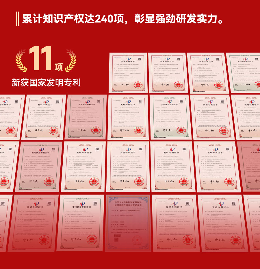 筑基启新程 奋楫绽芳华｜明华电子2025年终总结