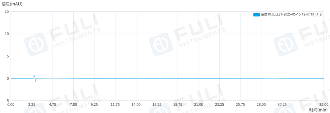 守護生命關(guān)鍵“抉擇