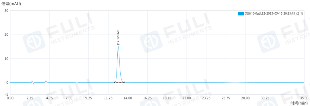 守護生命關(guān)鍵“抉擇