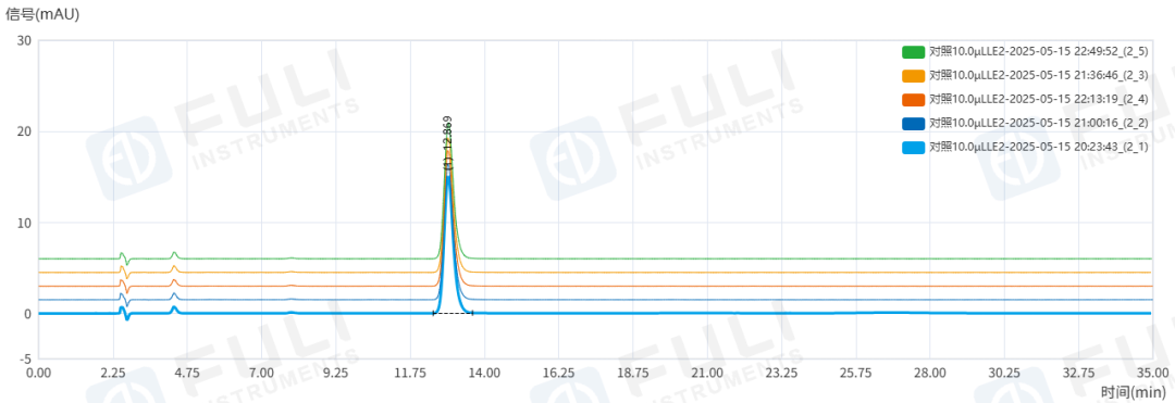 守護生命關(guān)鍵“抉擇