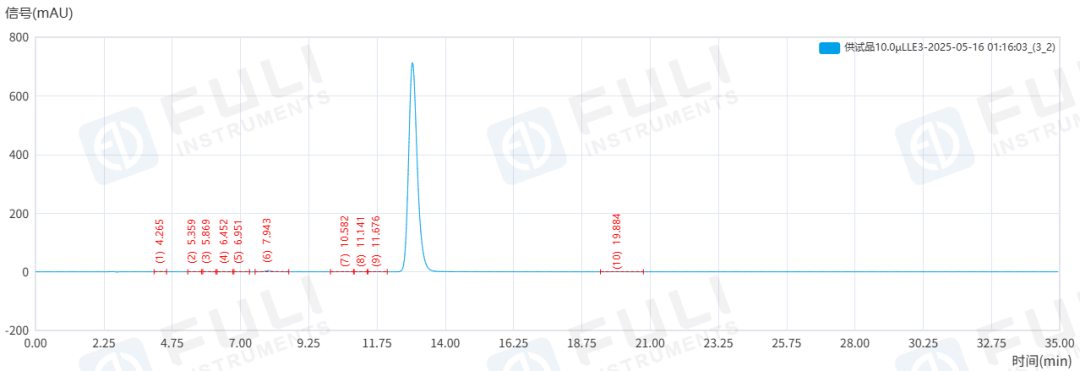 守護生命關(guān)鍵“抉擇