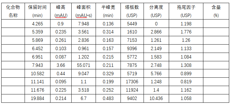 守護生命關(guān)鍵“抉擇