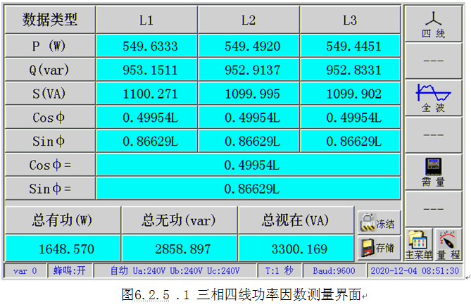 LYBZM-3000《0.02級三相電流電壓標準表》使用與優點介紹