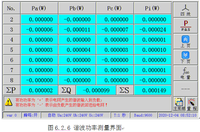 LYBZM-3000《0.02級(jí)三相電流電壓標(biāo)準(zhǔn)表》易于維護(hù)，使用簡(jiǎn)單