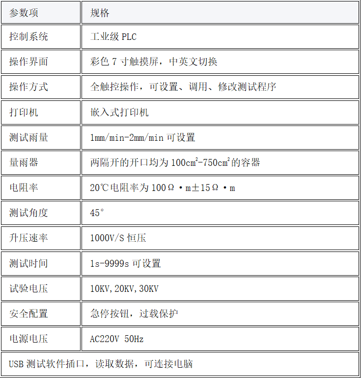 CSI-X081 復合絕緣手套淋雨絕緣性能測試儀 檢測準確