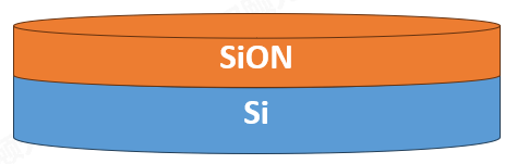 椭偏仪在光刻领域抗反射涂层中的应用