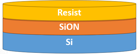 椭偏仪在光刻领域抗反射涂层中的应用