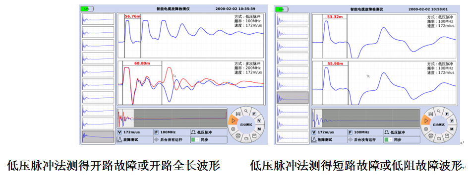 LYST-9000S推车式电缆故障测试系统