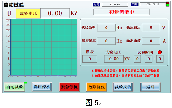 LYDXN-3多功能便攜式交流耐壓試驗(yàn)儀