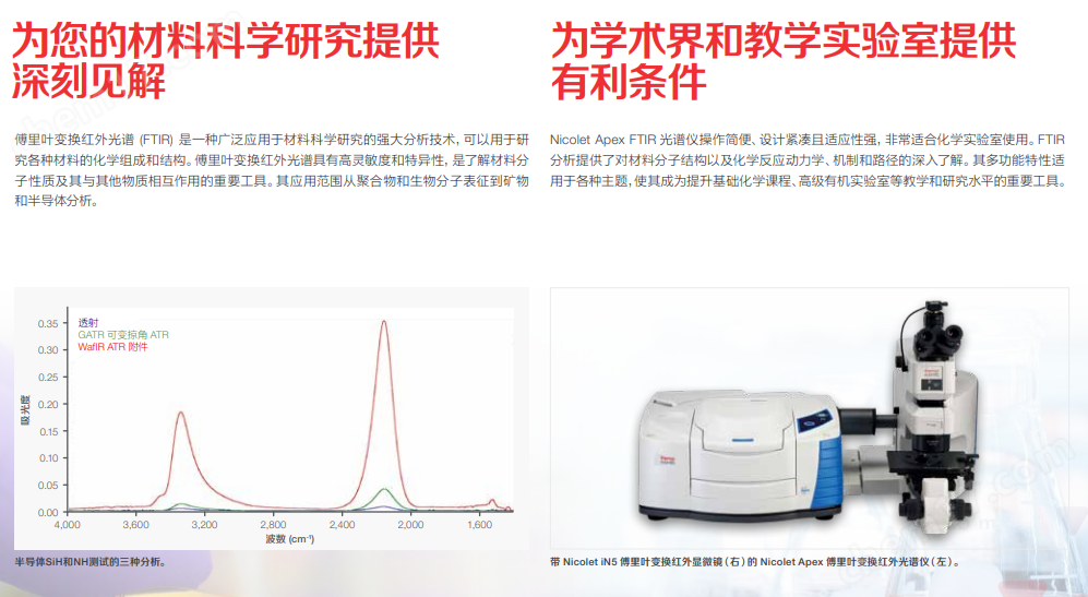 image.png 傅里葉變換紅外光譜儀