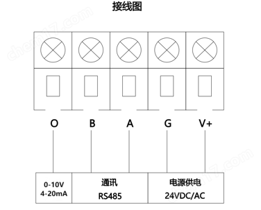 室內(nèi)吸頂式氧氣檢測(cè)儀