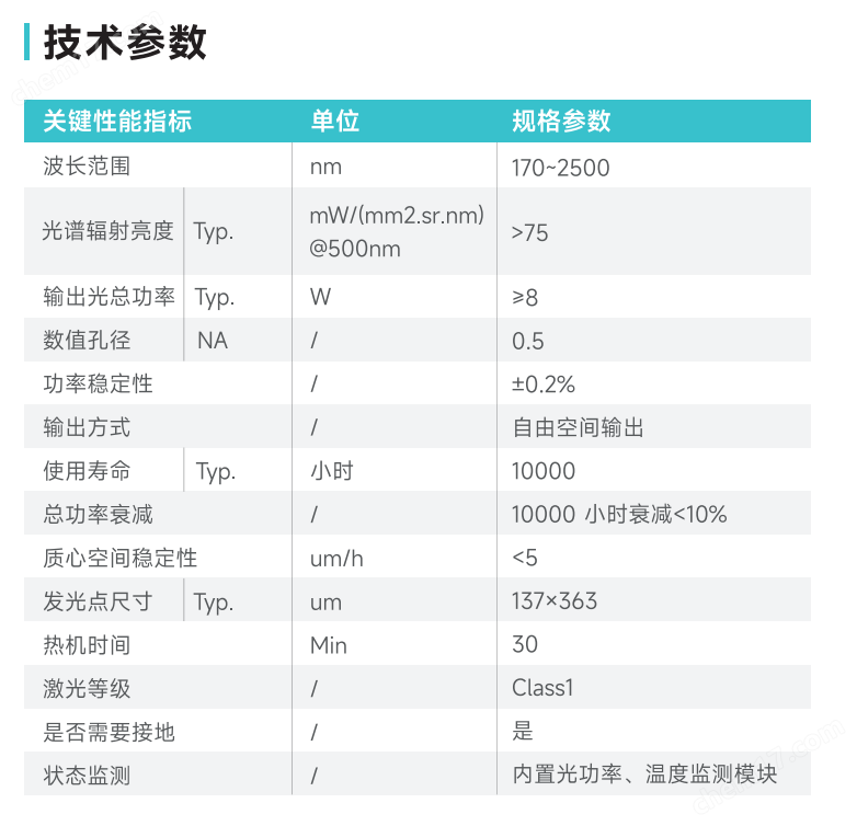 PHO-SC-4 激光驅(qū)動(dòng)等離子體寬譜光源