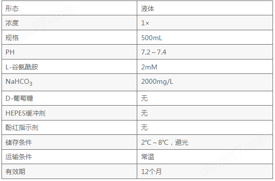 image RPMI-1640无糖培养基(不含酚红)