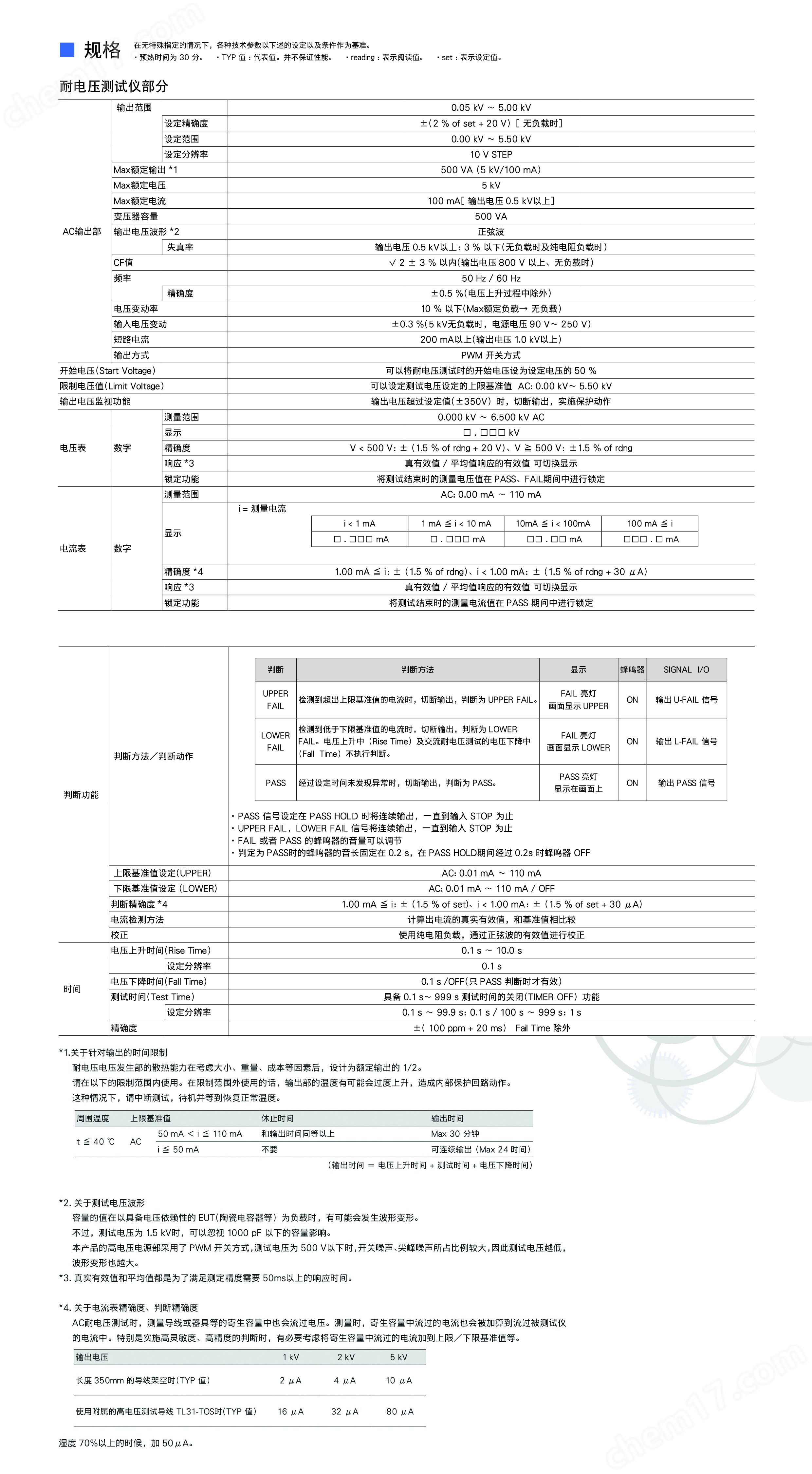 TOS5200系列 AC耐電壓測(cè)試儀-6.jpg