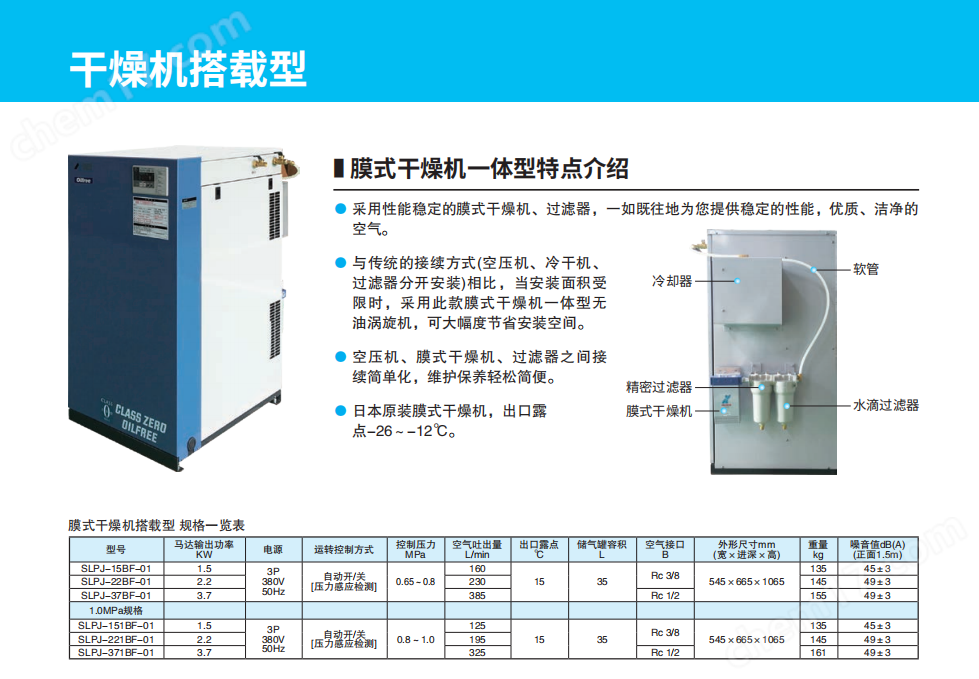 膜式干燥機搭載型供氣設備無油渦旋空壓機