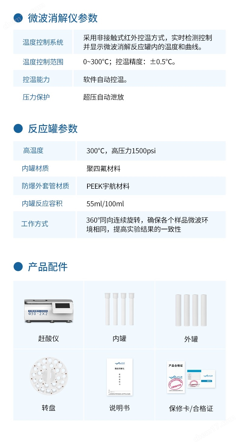 中文詳情_11.jpg 多通道微波消解儀