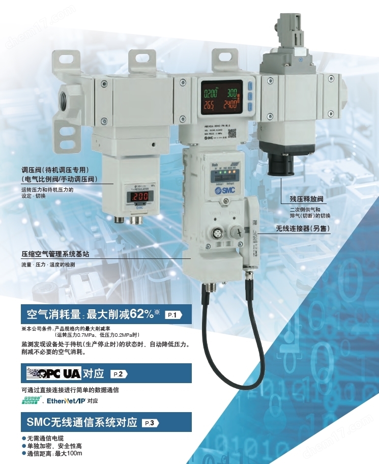 壓縮空氣管理系統(tǒng) AMS20/30/40/60