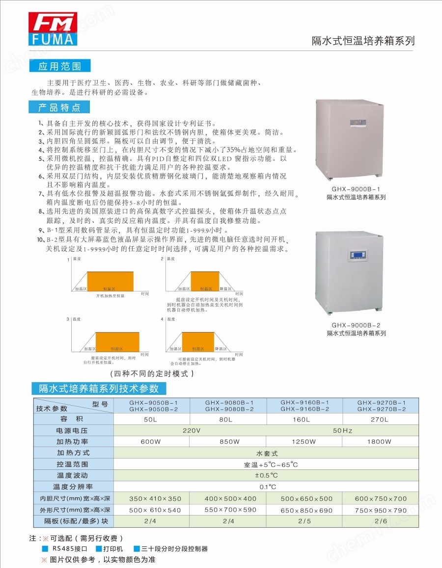 隔水式恒溫培養(yǎng)箱系列.jpg 50L隔水式恒溫培養(yǎng)箱數(shù)顯標(biāo)準(zhǔn)型GHX-9050B-1