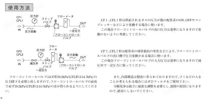 image.png OHKURA/大倉流量計控制閥