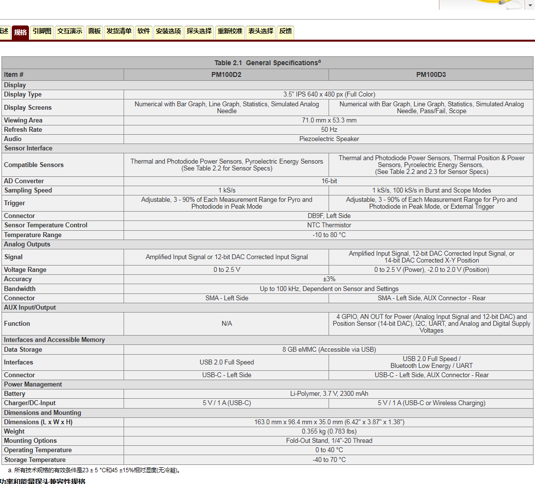 image.png Thorlabs 數(shù)字手持式光功率和能量計(jì)表頭
