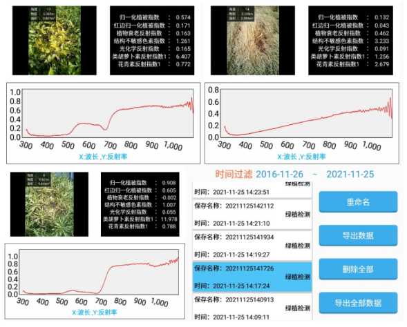 ATP9100F_手持式地物光谱仪（高光谱）