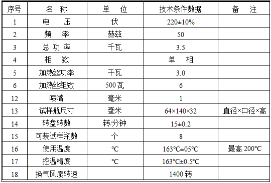 85型瀝青旋轉薄膜烘箱